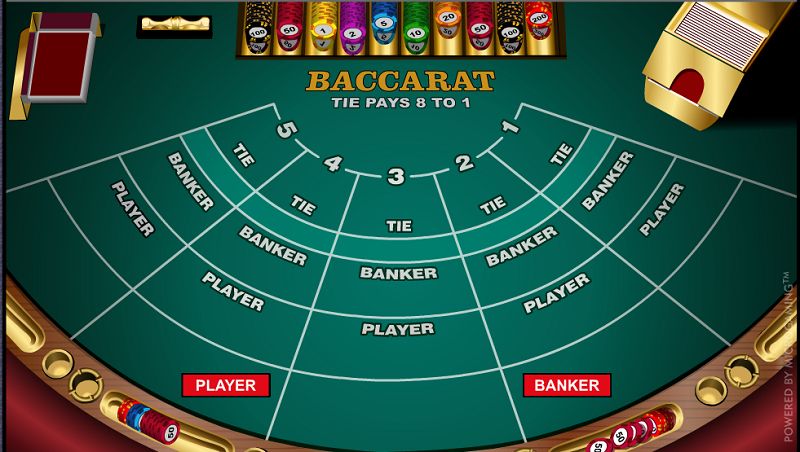 Top 3 chiến thuật chơi baccarat